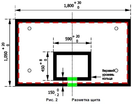 Размеры баскетбольного щита 